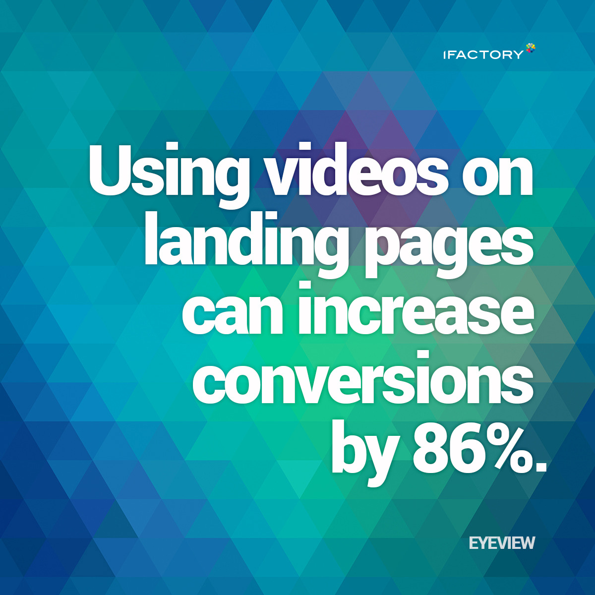 Using videos on landing pages can increase conversions by 86%