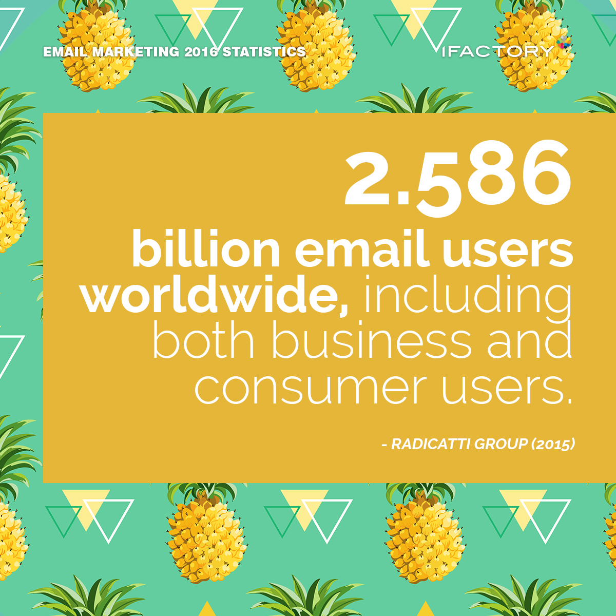 2.586 billion email users worldwide, including both business and consumer users