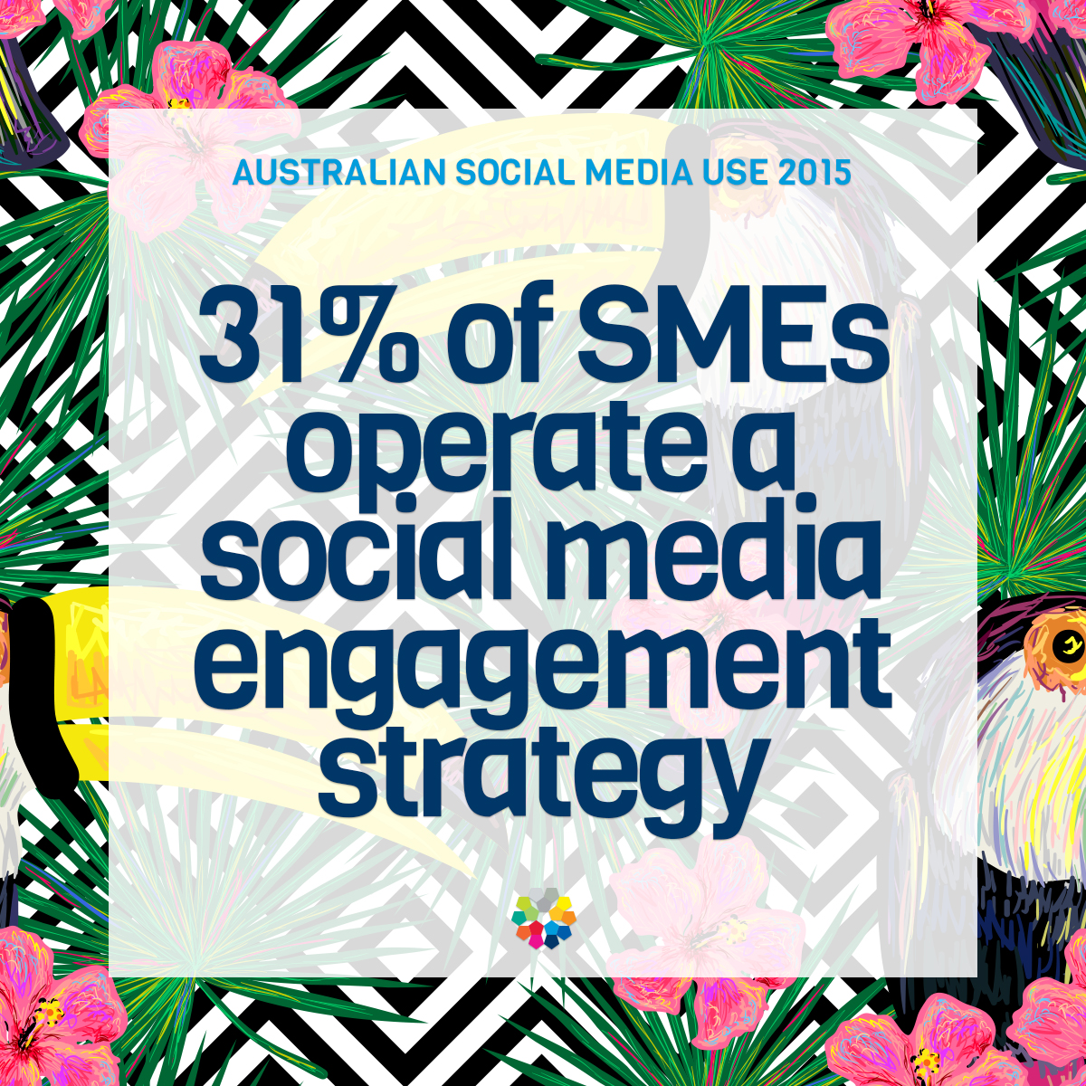 31%-of-SMEs-operate-a-social-media-engagement-strategy