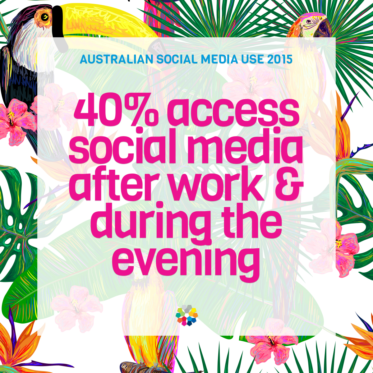 40%-access-social-media-after-work-&-during-the-evening