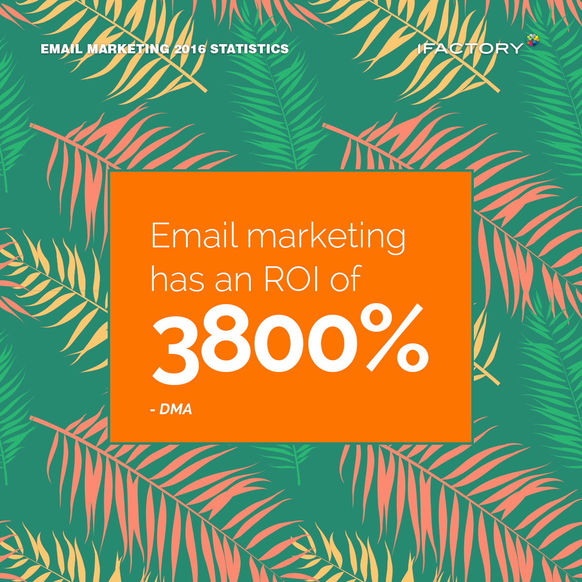 Email marketing has an ROI of 3800%