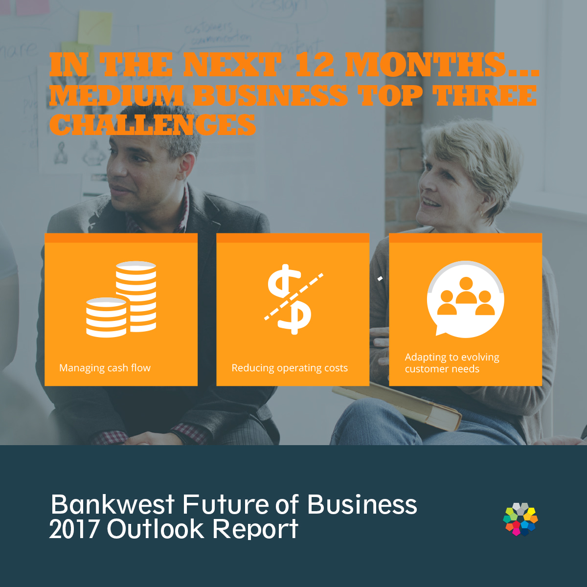 Bankwest Future of Business 2017 Outlook Report - Medium business top three challenges