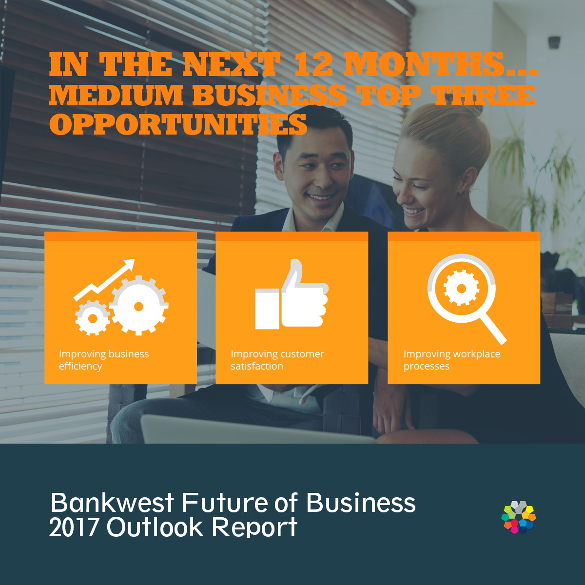 Bankwest Future of Business 2017 Outlook Report - Medium business top three opportunities