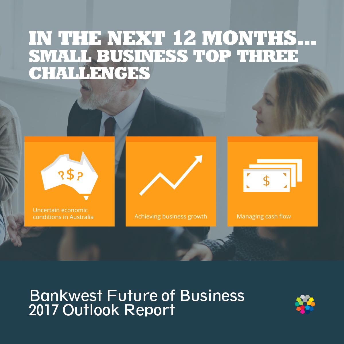 Bankwest Future of Business 2017 Outlook Report - Small business top three challenges