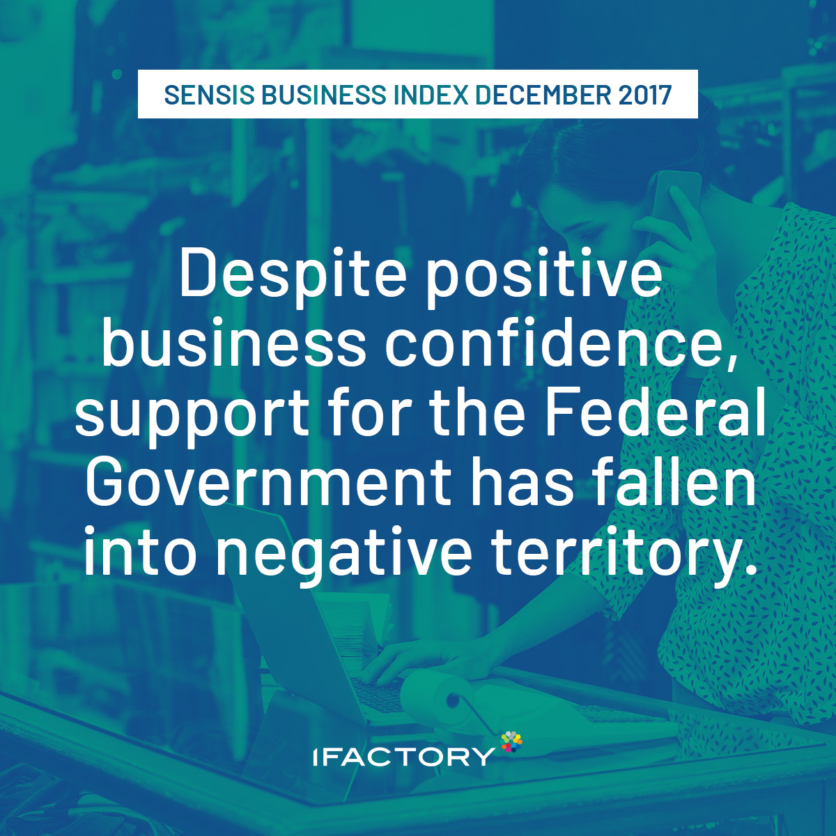 Despite-positive-business-confidence%2C-support-for-the-Federal-Government-has-fallen-into-negative-territory