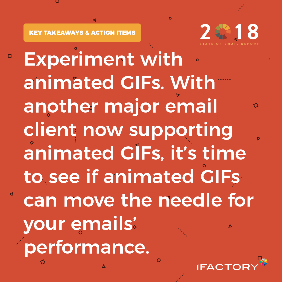 Experiment with animated GIFs